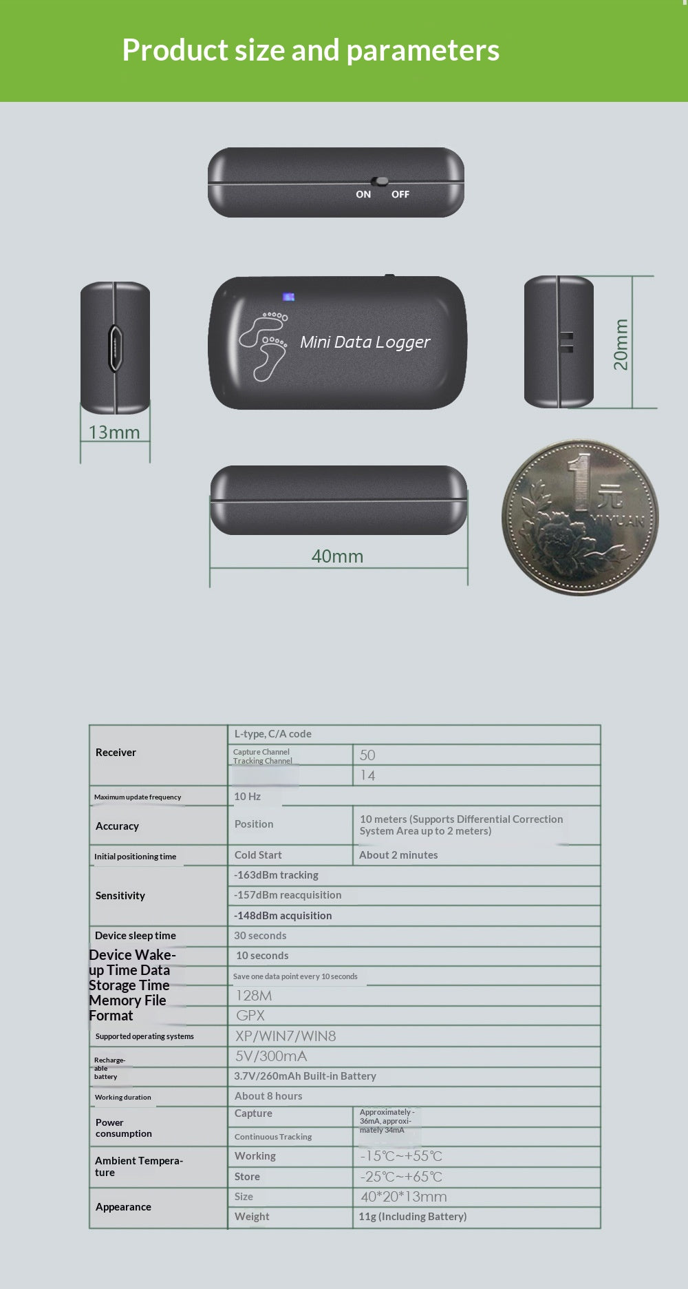 Localizador GPS y Monitor de Actividad para Mascotas