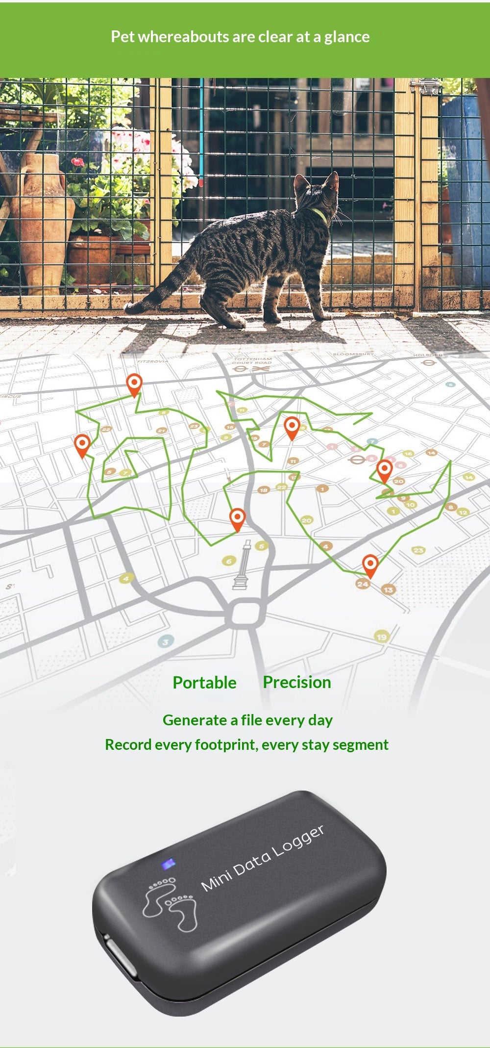 Localizador GPS y Monitor de Actividad para Mascotas